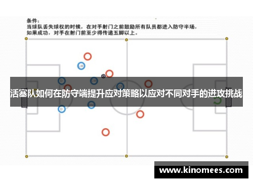 活塞队如何在防守端提升应对策略以应对不同对手的进攻挑战
